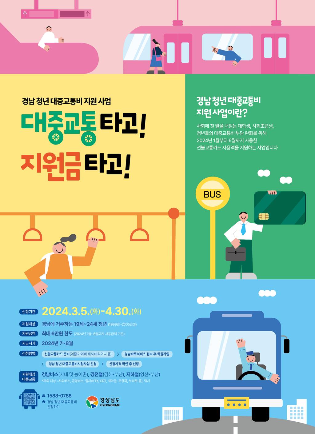 경남 청년 대중교통비 지원사업 신청 안내 포스터