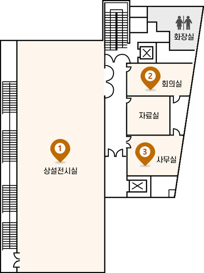 함안박물관 층별시설안내 2F. 화장실, 기획전시실, 휴게/전망데크가 위치해있습니다