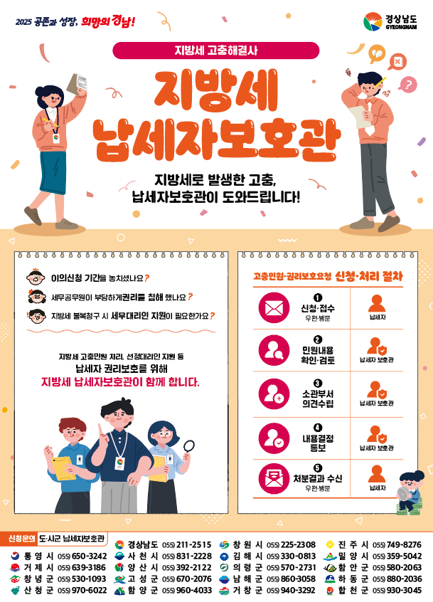 2025 공존과 성장, 희망의 경남! 경상남도
                                                     지방세 고충해결사 지방세 납세자보호관 지방세로 발생한 고충, 납세자보호관이 도와드립니다!
                                                     이의신청 기간을 놓치셨나요?
                                                     세무공무원이 부당하게 권리를 침해했나요?
                                                     지방세 불복청구 시 세무대리인 지원이 필요한가요?
                                                     지방세 고충민원 처리, 선정대리인 지원 등
                                                     납세자 권리보호를 위해 지방세 납세자보호관이 함께 합니다.
                                                     고충민원·권리보호요청 신청·처리 절차
                                                     1.신청·접수 우편·방문 납세자
                                                     2.민원내용 확인·검토 납세자 보호관
                                                     3.소관부서 의견수립 납세자 보호관
                                                     4.내용결정 통보 납세자 보호관
                                                     5.처분결과 수신 우편·방문 납세자
                                                     신청문의 도·시군 납세자보호관
                                                     경상남도 055)211-2515 창원시 055)225-2308 진주시 055)749-8276 통영시 055)650-3242 사천시 055)831-2228 김해시 055)330-0813 밀양시 055)359-5042 거제시 055)639-3186 양산시 055)392-2122 의령군 055)570-2731 함안군 055)580-2063 창녕군 055)530-1093 고성군 055)670-2076 남해군 055)860-3058 하동군 055)880-2036 산청군 055)970-6022 함양군 055)960-4033 거창군 055)940-3292 합천군 055)930-3045