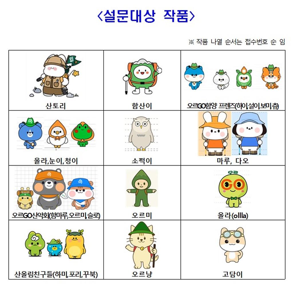 함양군 오르GO함양 캐릭터 선호도 조사