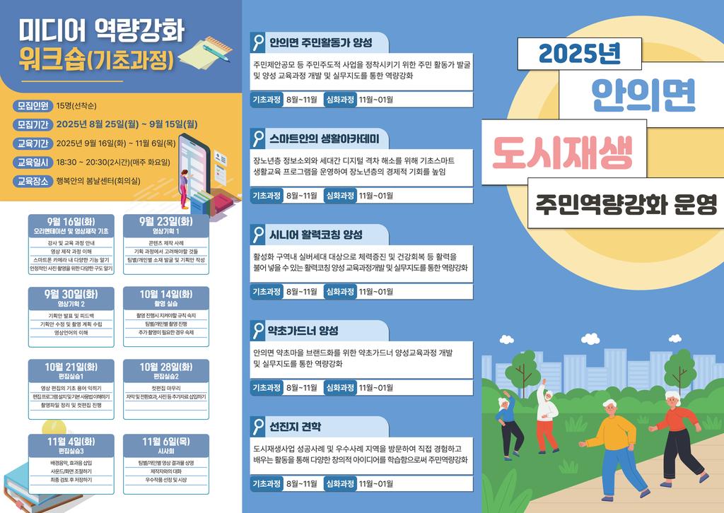 안의면 도시재생 주민역량강화사업