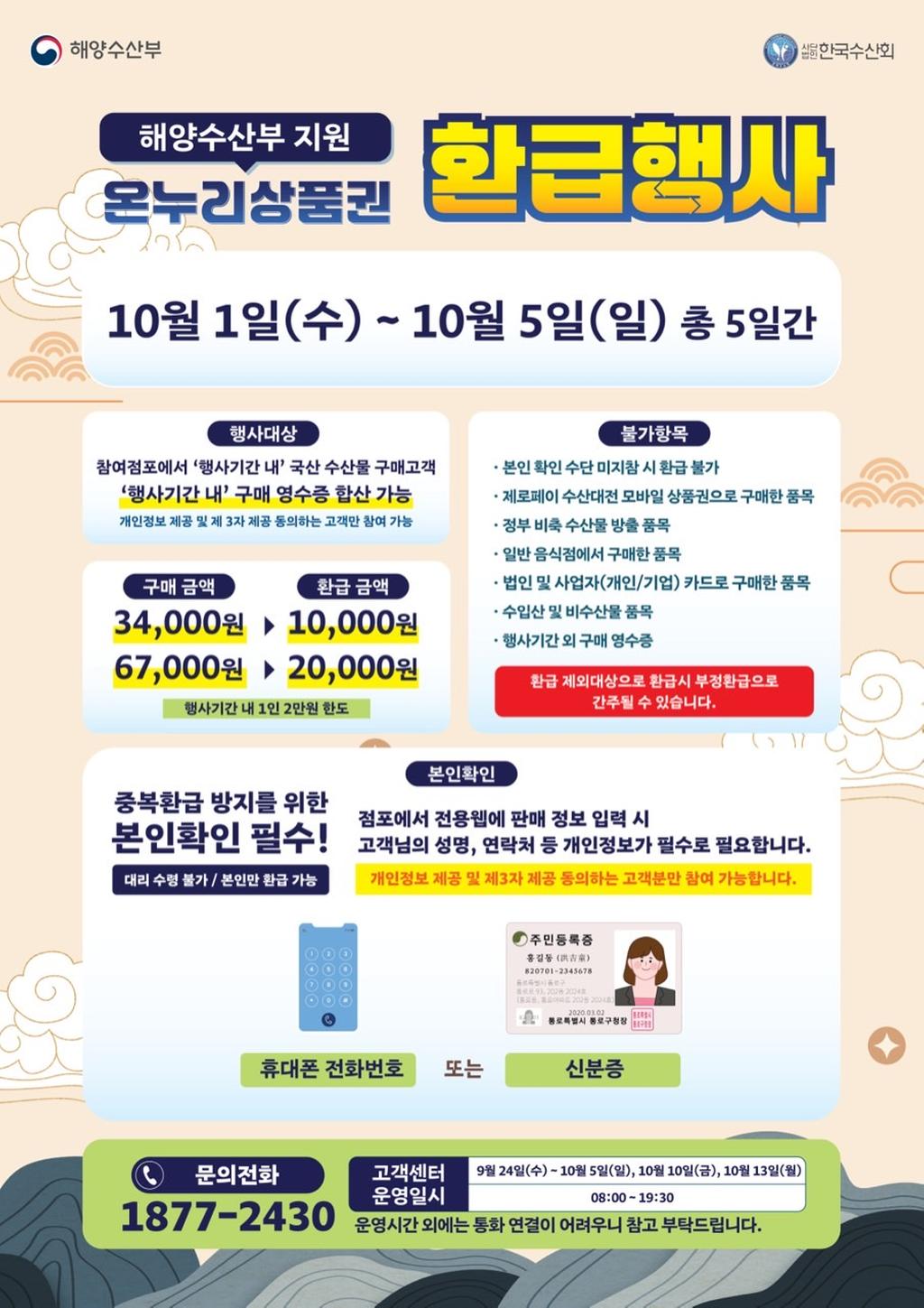 수산물 온누리상품권 환급행사