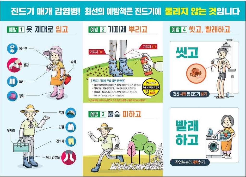 함양군 막바지 농사철 진드기 매개 감염병 예방 당부