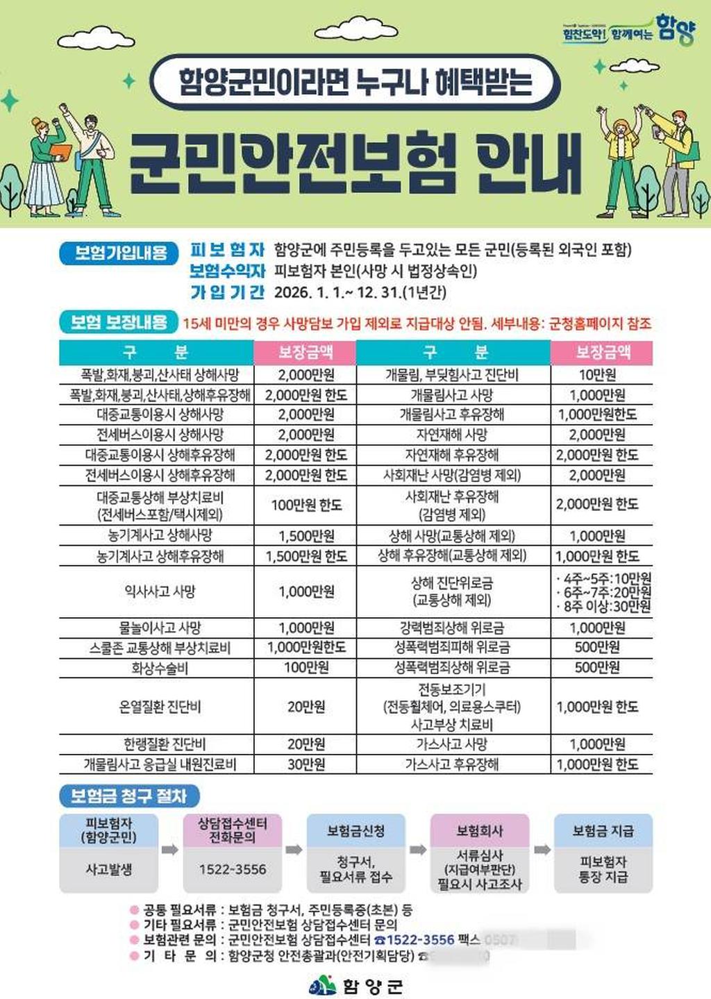 군민안전보험 리플릿