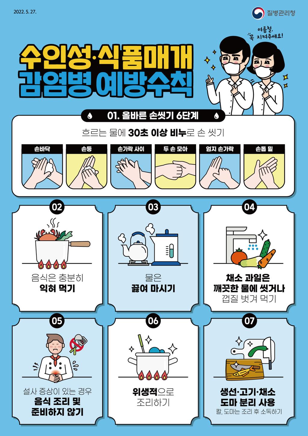 수인성.식품매개 감염병 예방수칙 포스터