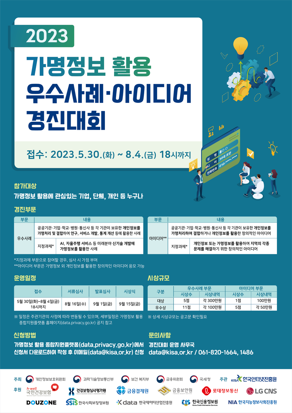 2023 가명정보 활용 우수사례·아이디어 경진대회 홍보 포스터