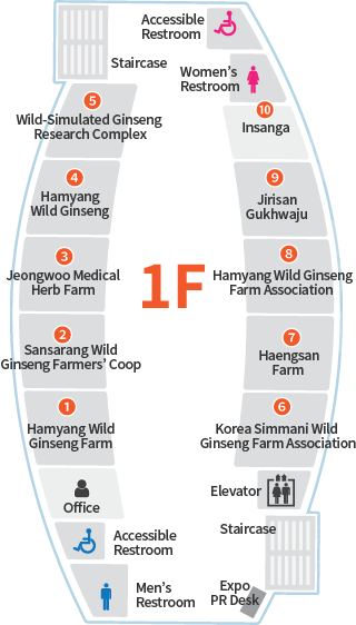 함양 산양삼 판매장 1층안내도로 자세한 설명은 1층안내도 리스트 참고
